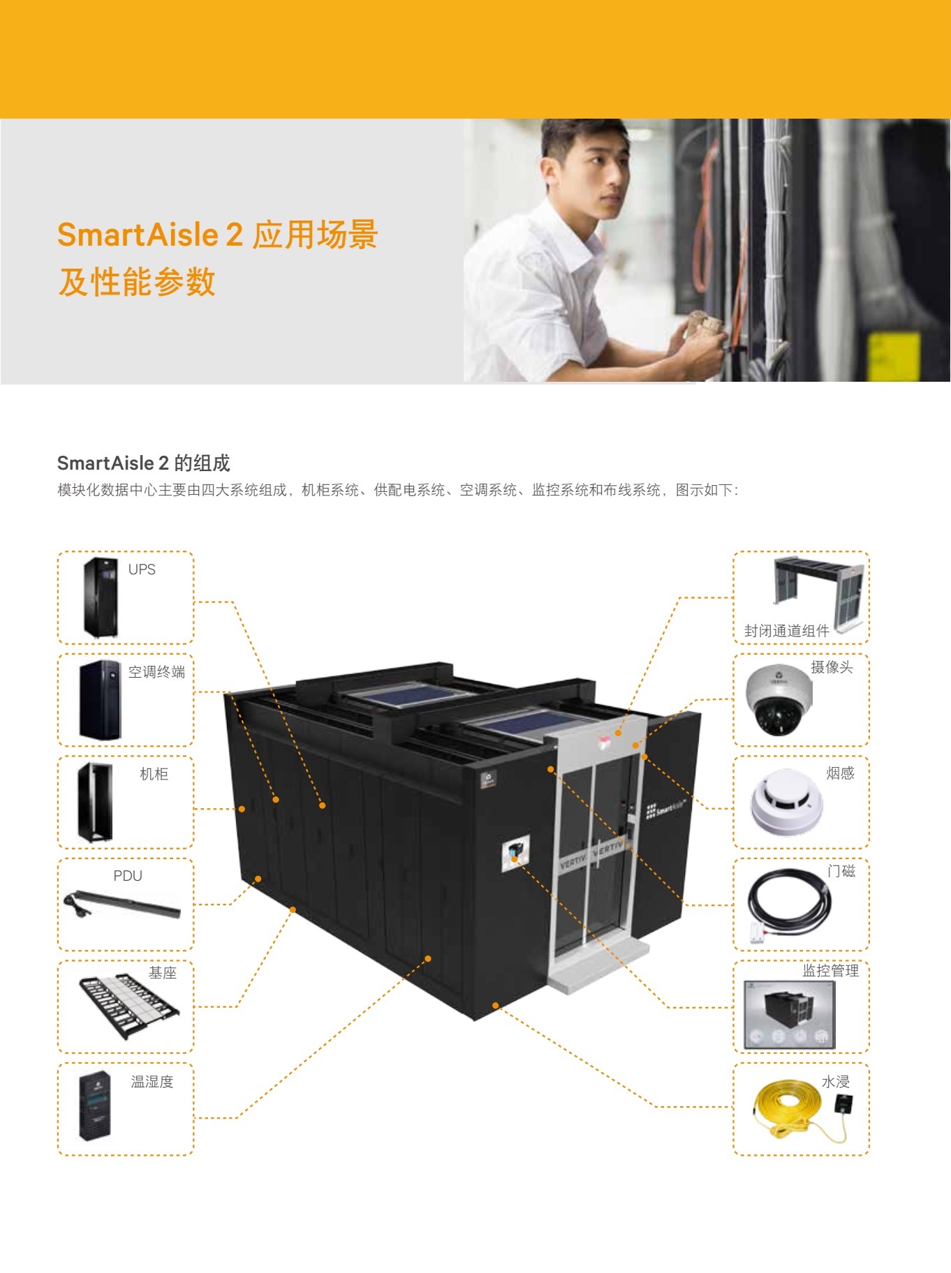 核心业务:维谛smartaisle一体化数据中心解决方案